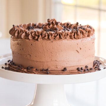 best chocolate cake recipe.